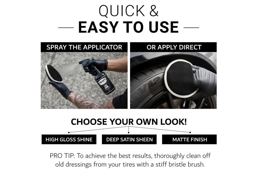 Tire Dressing Applicator: Easily Apply Tire Shine or Dressing For